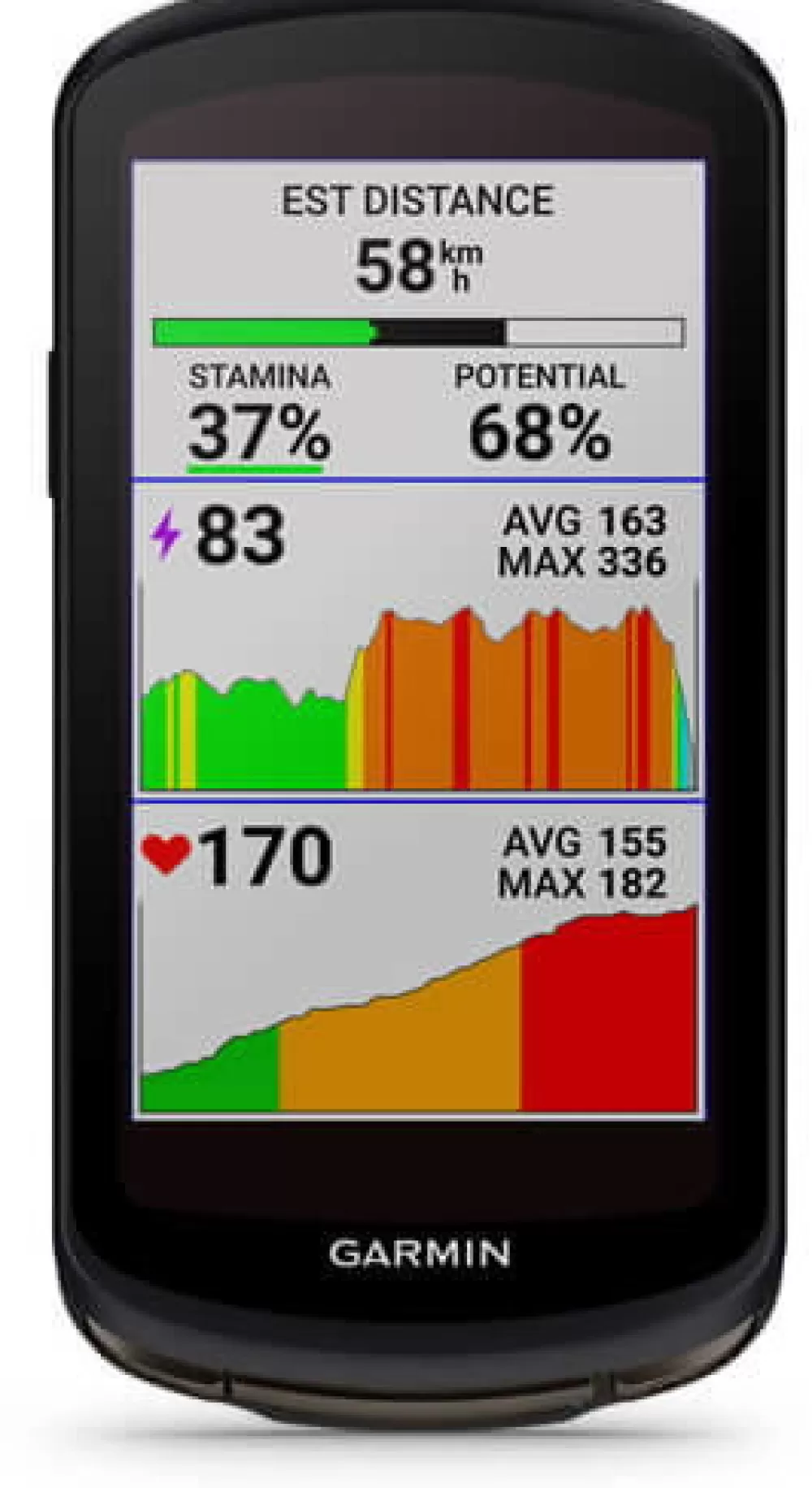 Garmin Cykelcomputer & Gps | Edge 1040 Solar