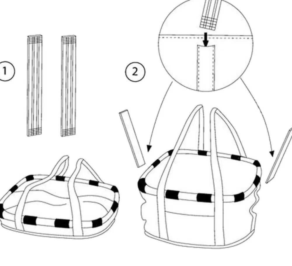 Klickfix Cykelkurve | Bikebasket 15L - Signature Signature sort