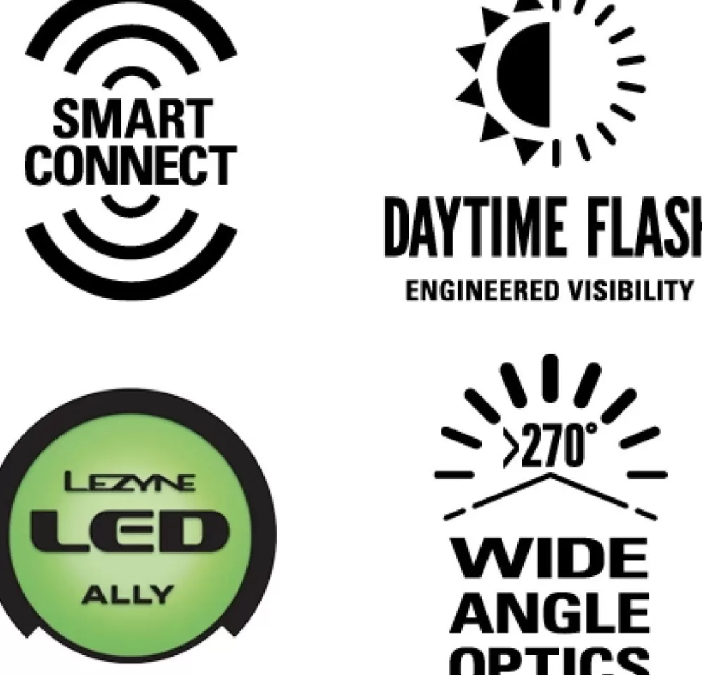 Lezyne Cykellygter | Connect Smart 1000XL / KTV Smart Lygtesæt 1000lm/75lm